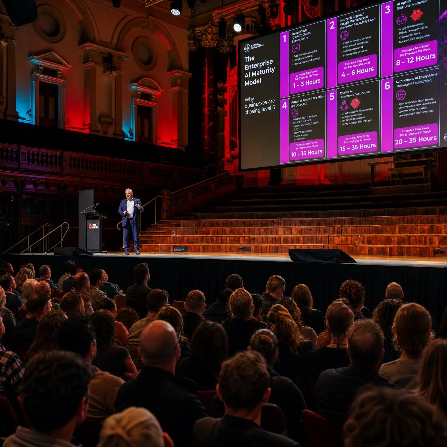 A keynote speaker presenting an AI maturity model at Open Summit.